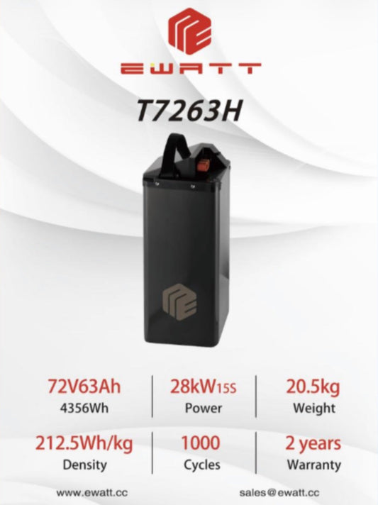 72V 63AH Talaria Sting Battery